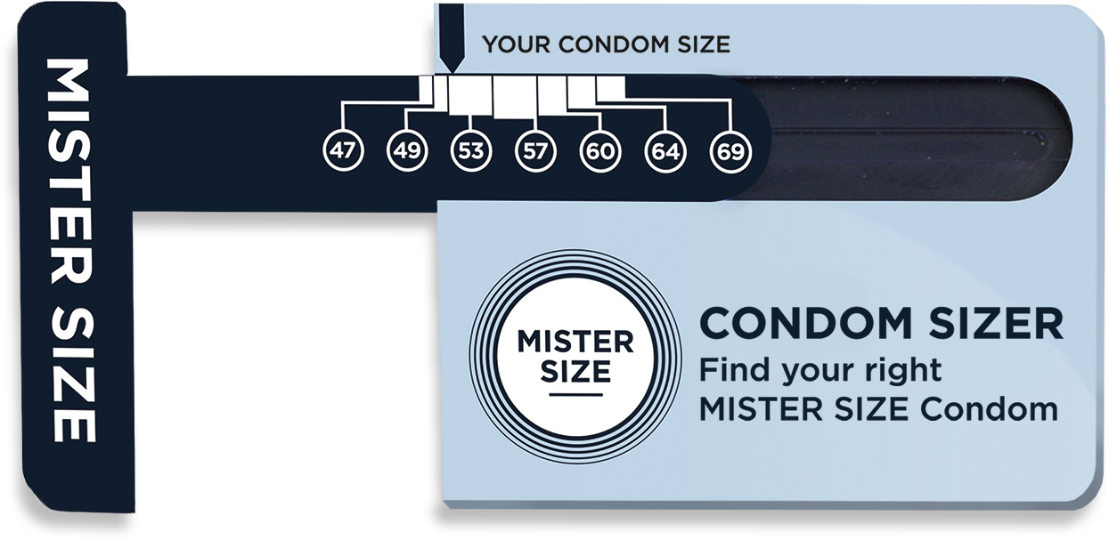 Kondomi Sizer